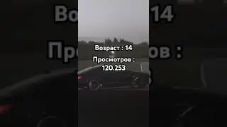 достижение за год. #reels #trend #рекомендации #приколы #tamaev #музыка #wengallbi #литвин #тамаев