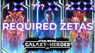 Lightspeed Bundle Zeta Requirements in SWGOH