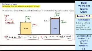 Fluid Mechanics Lesson 01A: Introduction