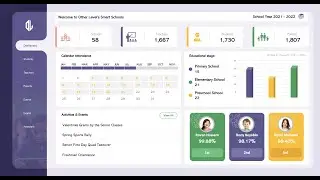 Excel Dashboard for Schools with changing students images dynamically | Video Tutorial #1