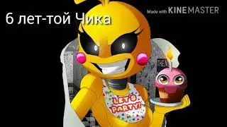 Какой ты аниматроник по возрасту