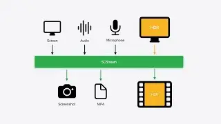 WWDC24: Capture HDR content with ScreenCaptureKit | Apple