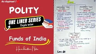 One Liners (Topic wise) || Indian Polity || Funds(Consolidated, Contingency)—Lec.21 || An Aspirant !