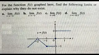 For the function f(t) graphed here, find the following limits or explain why they do not exist