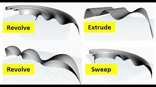Surface By Revolve, Sweep, Extrude; Dynamo, Revit