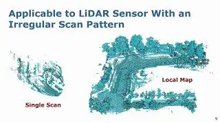 Talk by S. Gupta: Effectively Detecting Loop Closures using Point Cloud Density Maps (ICRA'2024)