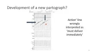 SA MCR Partogram and IPC