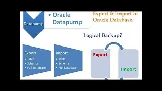 Export (Expdp) and Import (impdp) backup jobs in Oracle 19C database ..#oracle #usercreation #19c