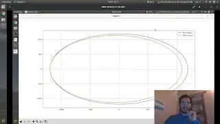 Using Python to Plot Dimorphis Orbit Pre and Post Impact - NASA DART MISSION