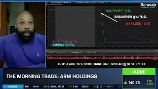 Example Trade: ARM