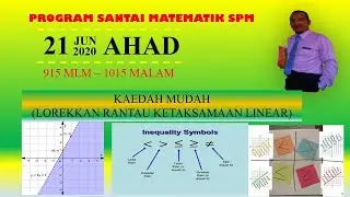 KETAKSAMAAN LINEAR