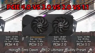 PCIe 4.0 vs 3.0 vs 2.0 vs 1.1 (Benchmark in 9 Games) 2023