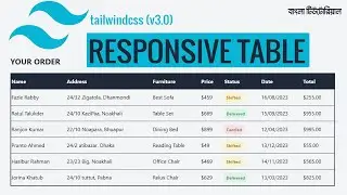 Responsive Table Tailwind | On mobile Vertical Scrollbar was Added on the table Component Only