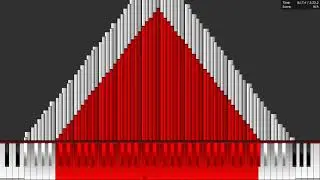 Dark MIDI - PARTY WE WILL DIE (Astrid Edition)
