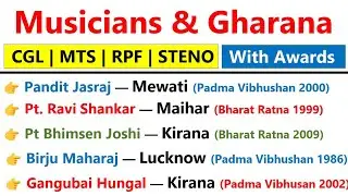 Musicians & Gharana SSC CGL 2024 EXAM | Gharana related top mcq | घराना से संबंधित प्रश्न