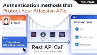 REST API Token Authentication Add-on for Atlassian Apps like Jira, Confluence, and Bitbucket