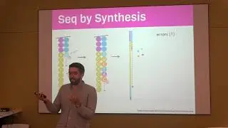 Sequencing by Synthesis
