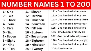 1 to 200 number names | number names 1-200 with spelling | one to two hundred spelling in english