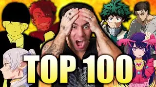 TOP 100 MOST LISTENED ANIME OPENINGS OF ALL TIME🔥 - REACTION