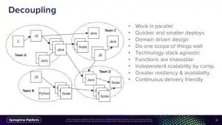 Operating a High Velocity Large Organization with Spring Cloud Microservices - Noriaki Tatsumi