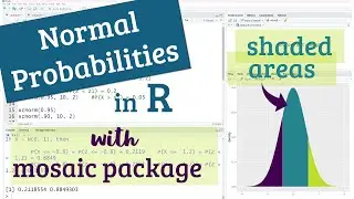 Draw Normal Curves in RStudio with shading -Calculate Probabilities & Critical Z Values