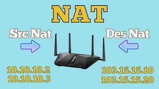 NAT explained -Source Nat, Destination Nat, Port Forwarding