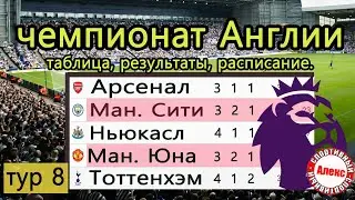 Чемпионат Англии (АПЛ). 8 тур. Результаты, расписание, таблица.