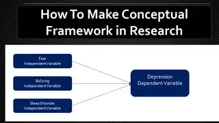 how to make a conceptual framework in research |How to Create Conceptual Framework in Microsoft Word