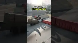 Supercars Braking While Towing a Trailer
