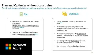 Azure Backup for SQL Server Databases on Azure VM