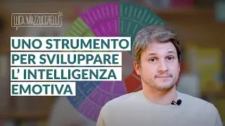 Come riconoscere e gestire le proprie emozioni: uno strumento pratico [Ruota delle emozioni]