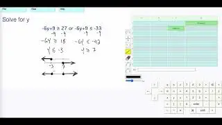 Level 13: Solving Inequalities: 6y+9 ≥ 27 or  6y+9 ≤  33