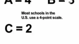 How to Calculate GPA