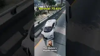 Rappers’ Cars Maneuverability Test