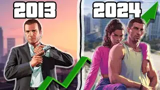 How Is GTA Becoming So Popular?