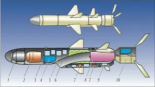 БУРЕВЕСТНИК - РОССИЙСКАЯ  РАКЕТА  ВЫЗВАЛА  ПАНИКУ  В  США