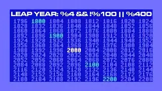 What's a Leap Year? Calculating on Commodore 64