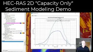 HEC-RAS "Capacity Only" 2D Sediment Modeling Demo
