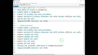 Creación de un Rest API utilizando MySQL, Apache Netbeans, Spring 3.0 y Postman - Parte 1