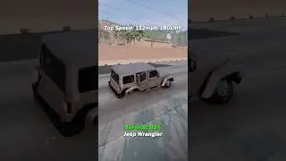 Cars vs. Pothole (Pt. 1857)