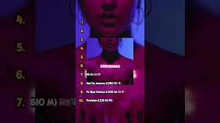 Los 10 discos en español del 2022 más escuchados en Spotify (ig: moiii.pe)