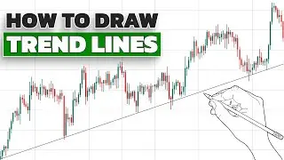 How To Draw Trend Lines Correctly On Candlestick Charts