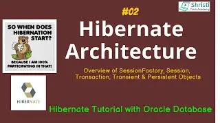 Hibernate Tutorial for beginners | Hibernate Full course - Hibernate Architecture