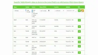 Specific Table-Row(tr) data to show in the input fields on edit button Click Using jQuery | Part - 4