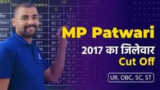 MP Patwari Cut Off 2017 | MP Patwari Vacancy 2022 | MP Patwari NEWS | MP Patwari Cut Off 2022