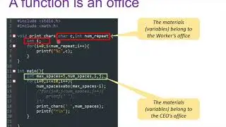 Lecture 6 (Functions) - Part 2 - A Company View of Functions