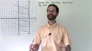 Writing Linear Inequalities from Graphs