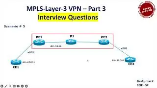 MPLS L3 VPN Interview questions Part 3