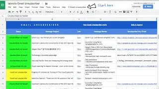 How to Unsubscribe from Mailing Lists and Junk Newsletters in Gmail