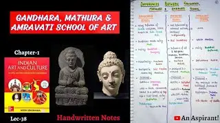 Gandhara, Mathura & Amravati School of Art || Art & Culture || Lec.38 || An Aspirant !